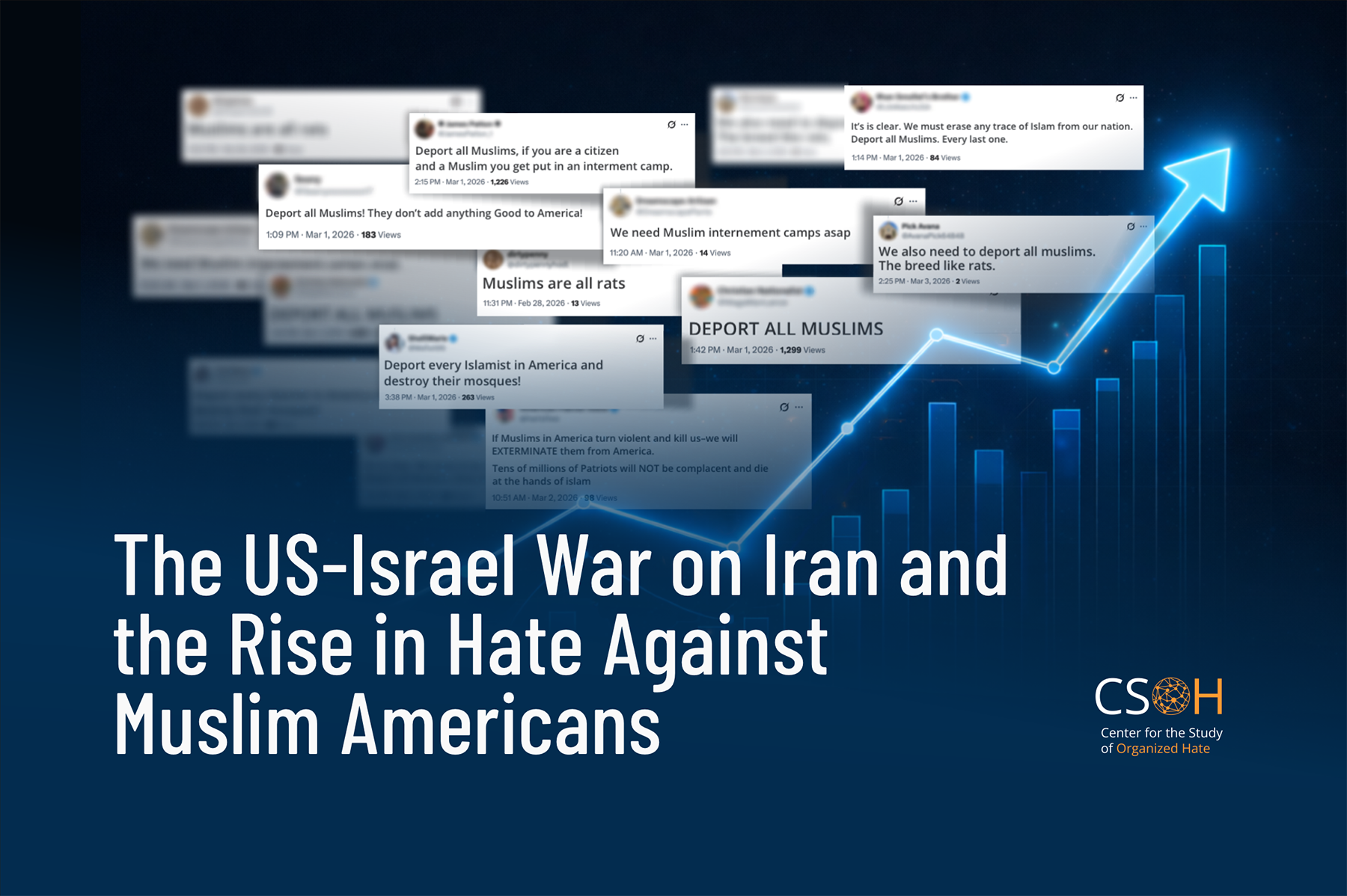 The US-Israel War on Iran and the Rise in Hate Against Muslim Americans