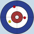 Curling Basics - curling explained; excellent for beginners