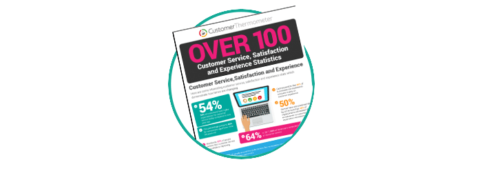 Customer Service Stats for 2020 - Customer Thermometer