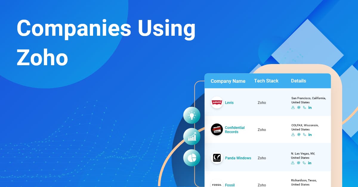 Companies using Zoho | Zoho Users Email List