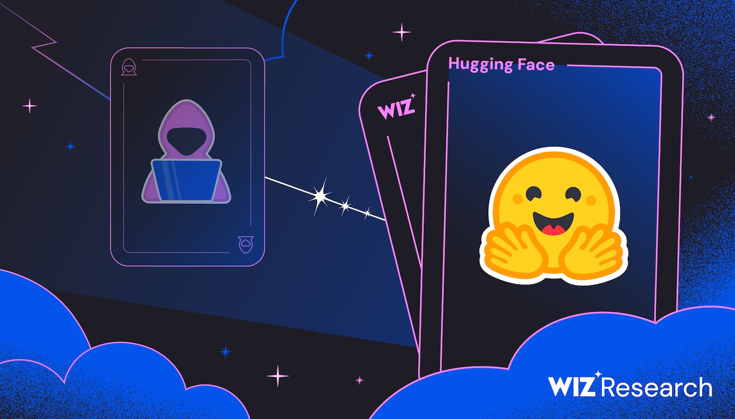 Hugging Face works with Wiz to strengthen AI cloud security | Wiz Blog