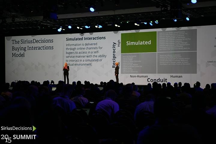SiriusDecisions Summit 2015: B2B Buying Mythology Debunked - Demand Gen Report