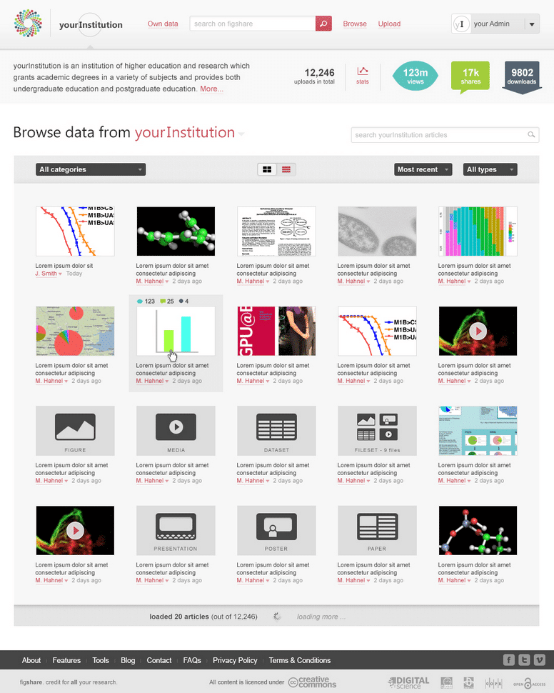 Solving the research data management problem for educational research institutions. - Digital Science