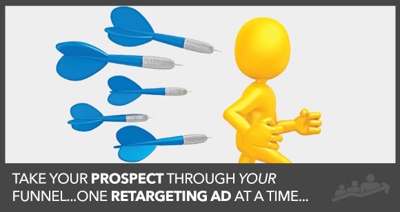 [Retargeting] 5 Resources That Will Bring You Up To Speed On The Future Of Website Traffic