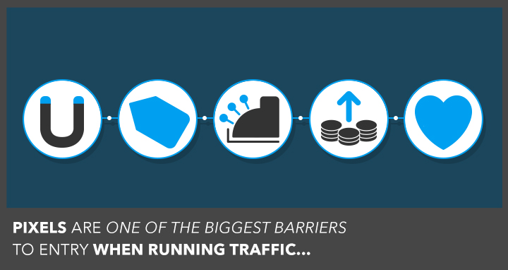 How to Use Facebook Advertising Pixels to Create High Converting Ad Campaigns