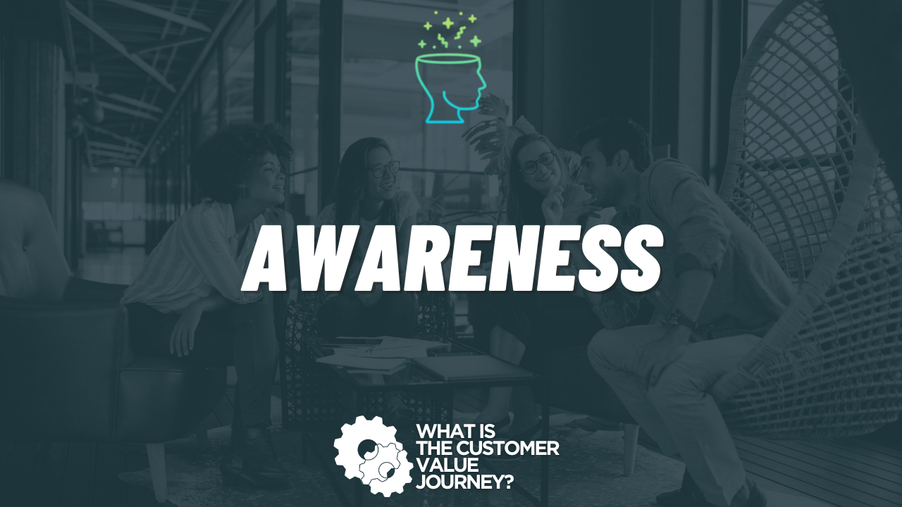 Aware | DigitalMarketer