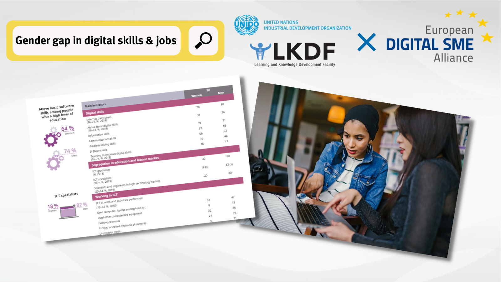 The gender gap in digital skills and jobs persists, but change is possible - European DIGITAL SME Alliance