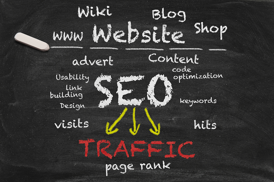Backlinks für SEO wichtig? – Es kommt darauf an ;-) – eCommerce KMU Blog