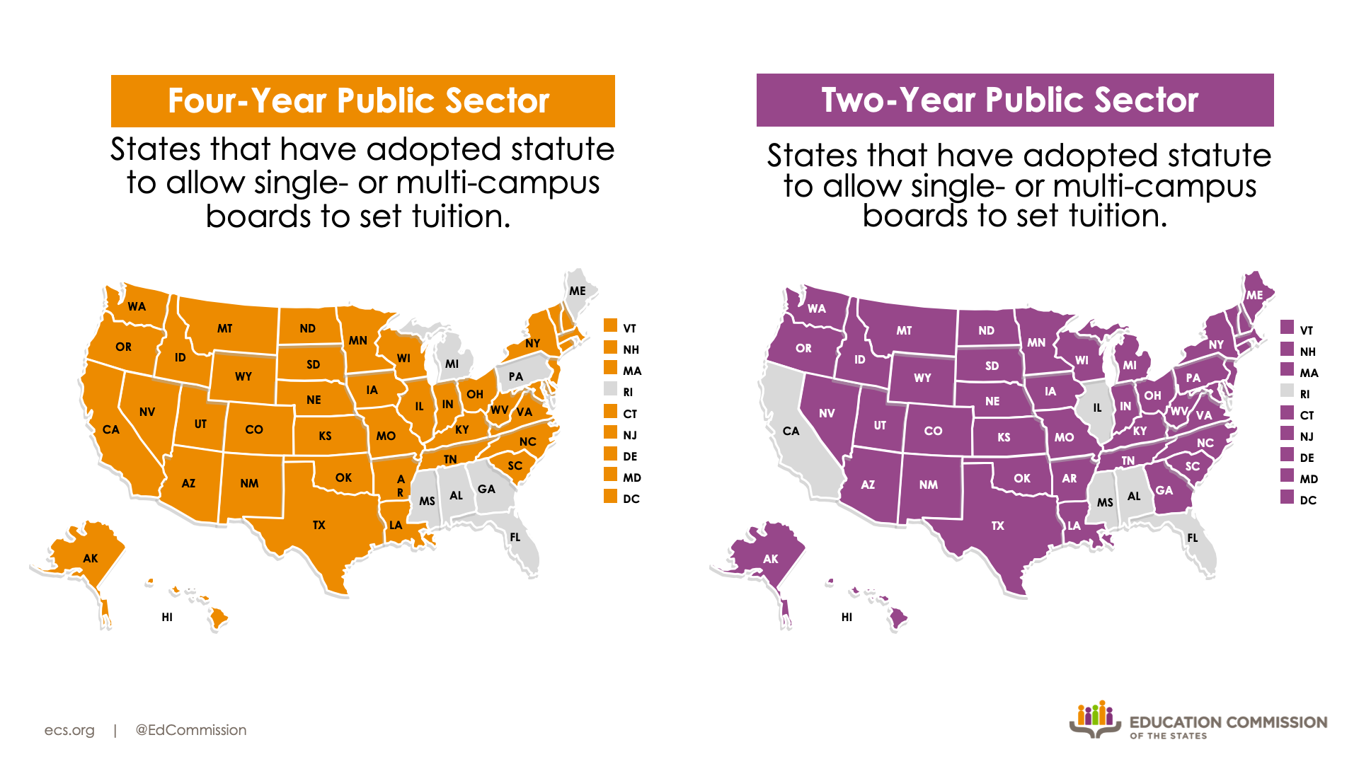 50-State Comparison: State Policies on Postsecondary Tuition Setting, Capping and Freezing - Education Commission of the States