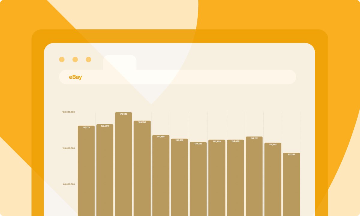 eBay Statistics 2026