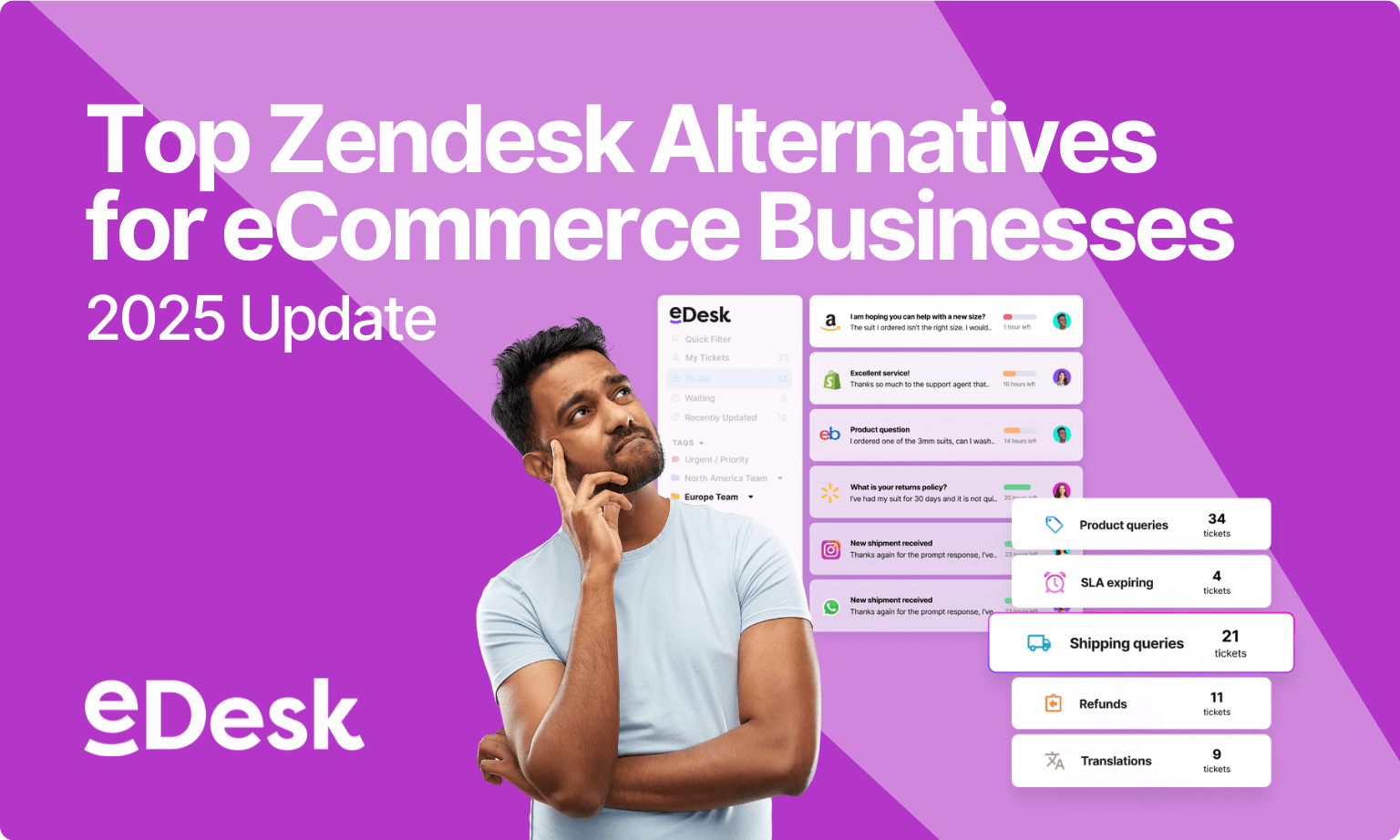 Zendesk Alternatives: The eCommerce Help Desk Comparison