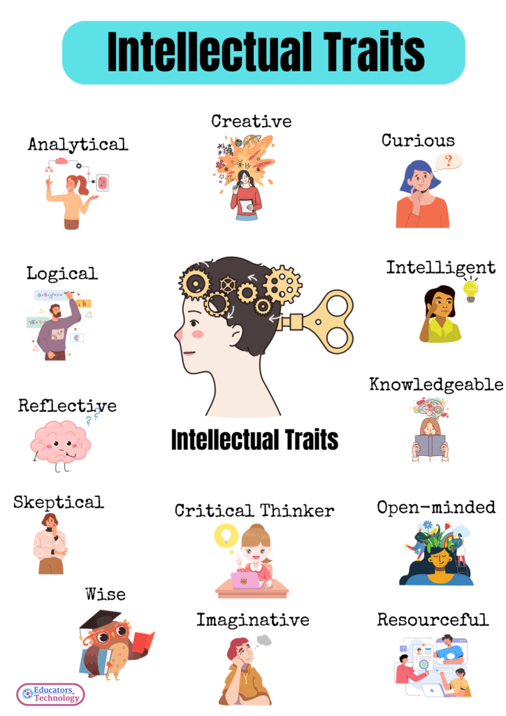 400 Character Traits Examples - Educators Technology