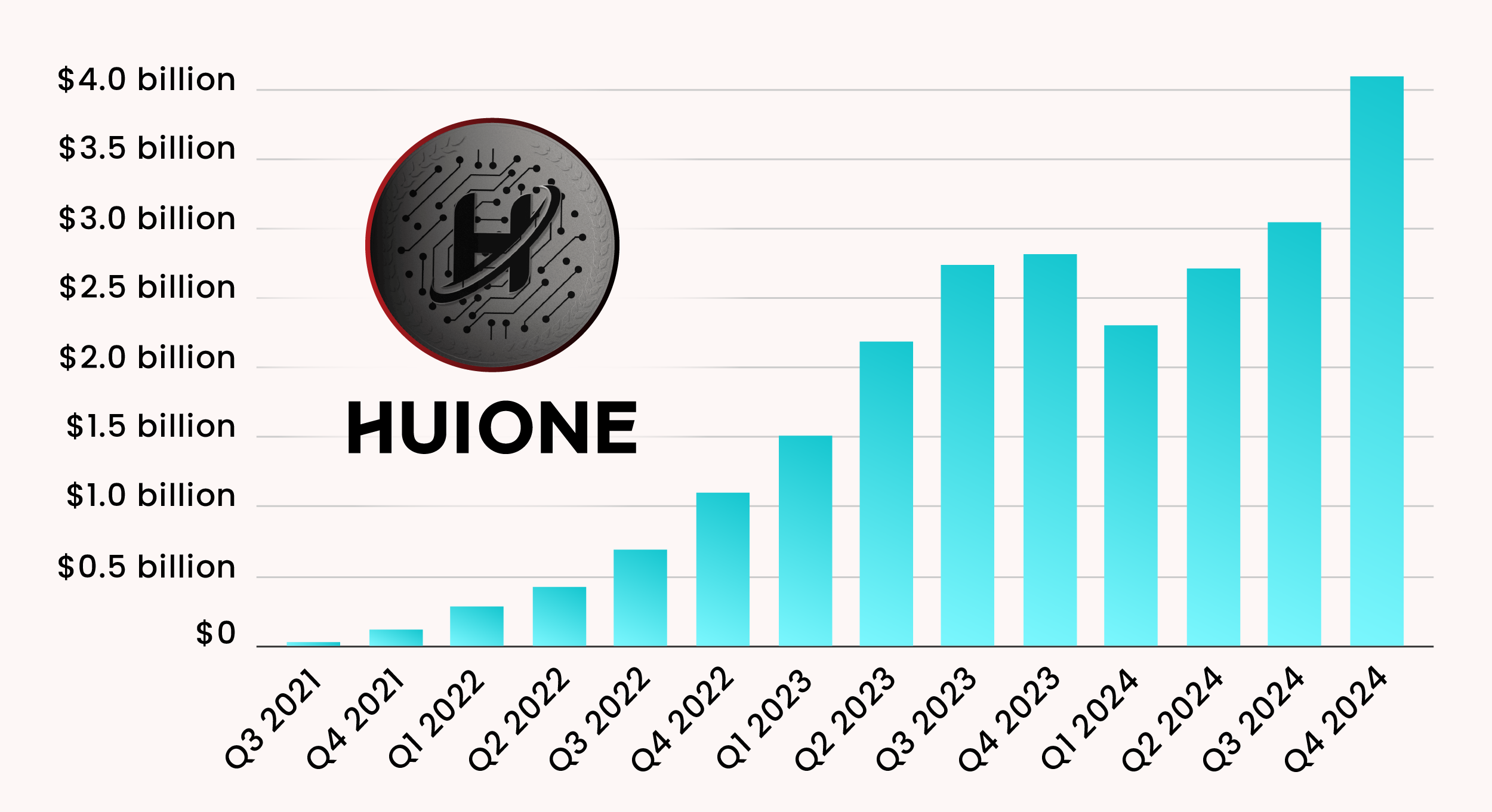 Huione: the company behind the largest ever illicit online marketplace has launched a stablecoin