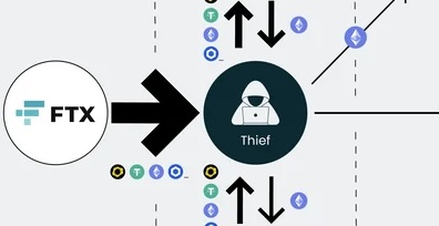 Three individuals implicated in the $477 million FTX heist?