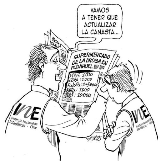 El Mercurio | Blogs