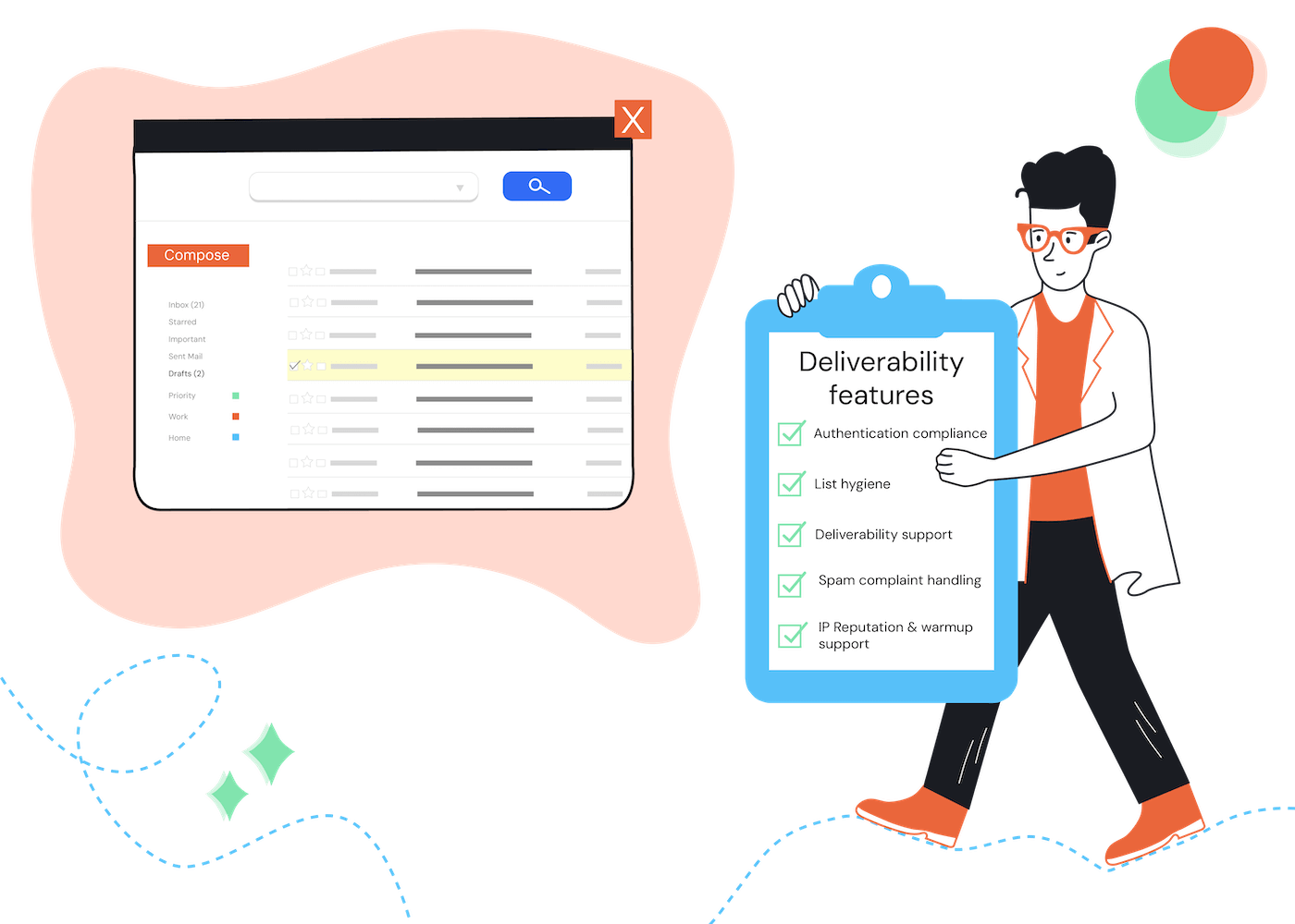 New Email Deliverability Test: Top Platforms & Features Rated