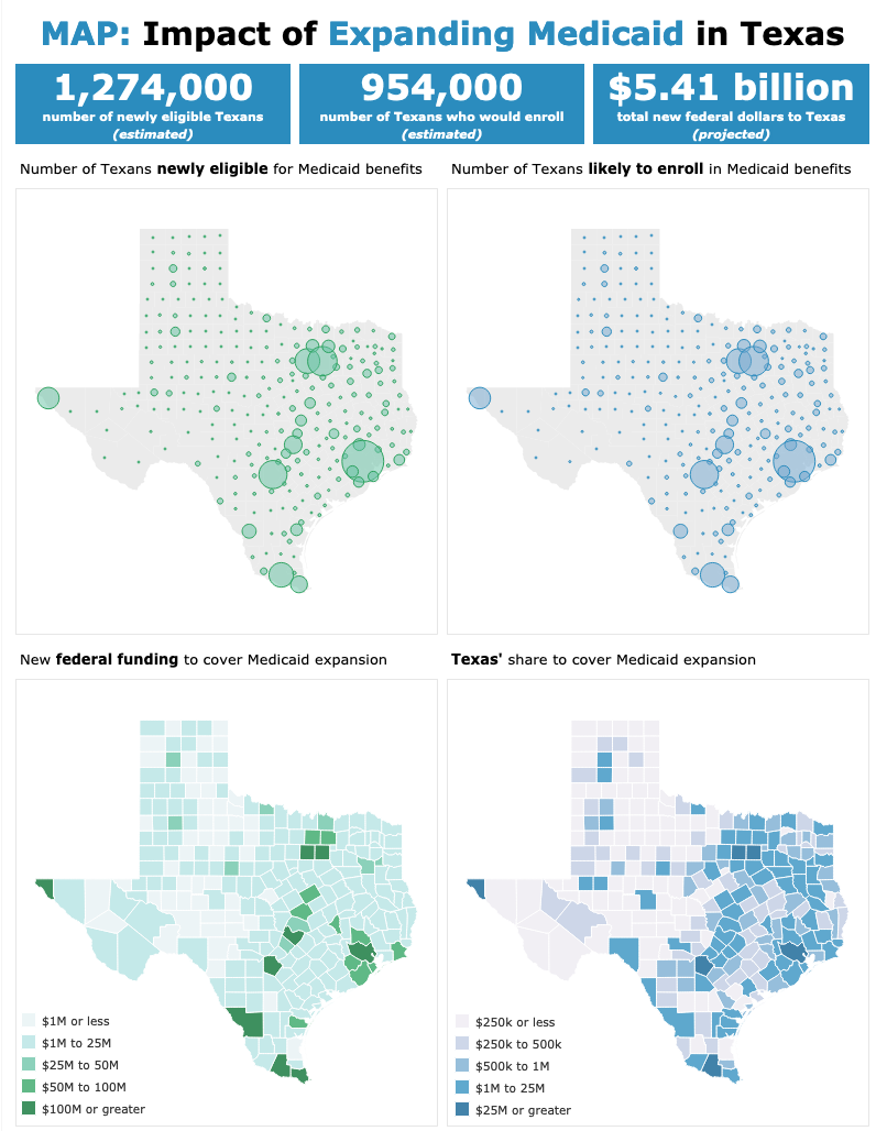 County-Level Projections of Medicaid Expansion’s Impact in Texas, September 2020 - Episcopal Health Foundation