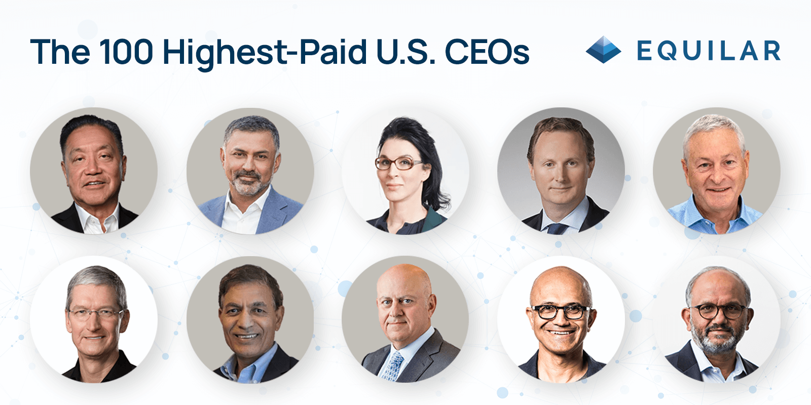 Equilar | Equilar 100: The Highest-Paid CEOs at the Largest U.S. Companies