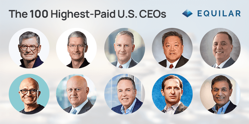 Equilar | Equilar 100: The Highest-Paid CEOs at the Largest U.S. Companies