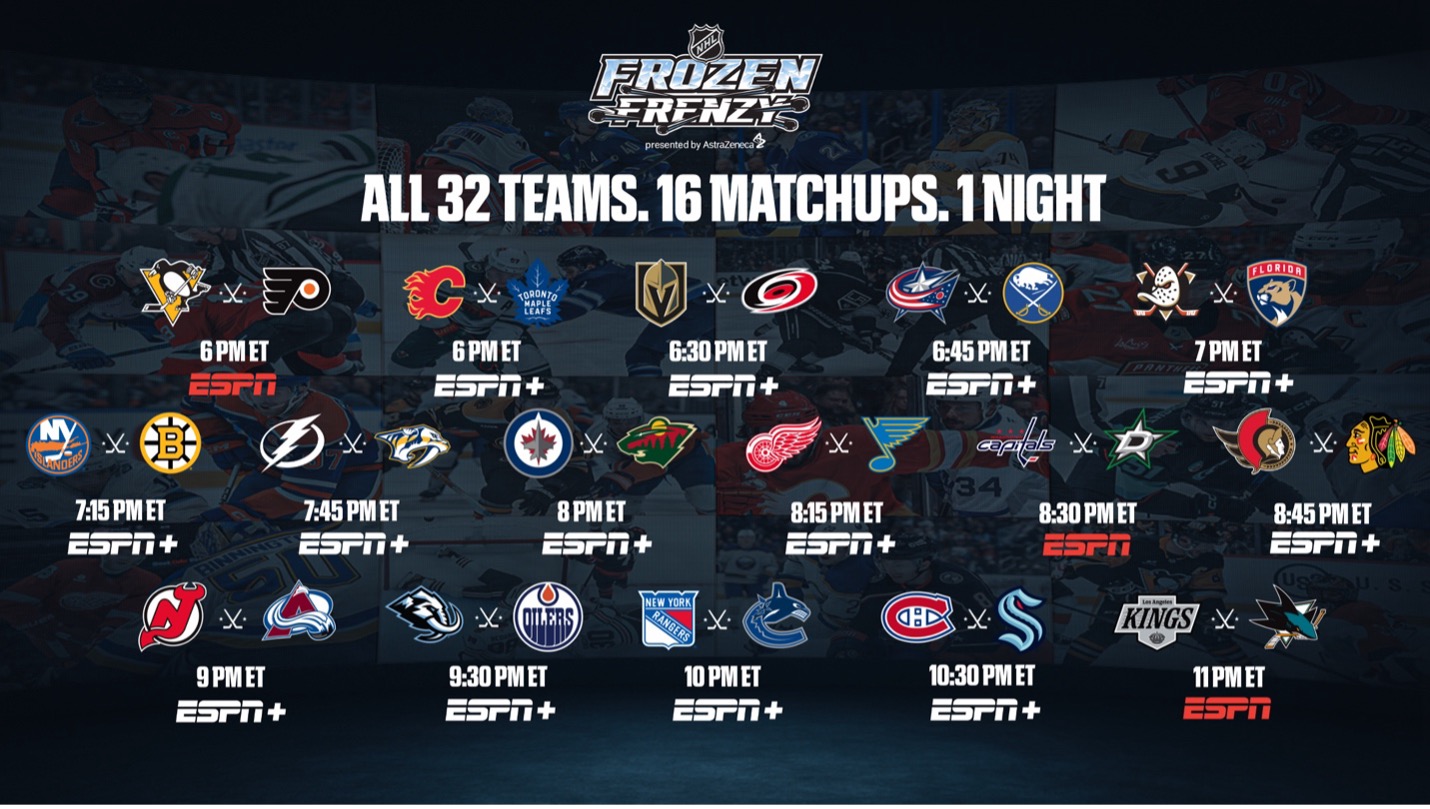 Frozen Frenzy returns: Inside ESPN’s ultimate hockey marathon - ESPN Front Row