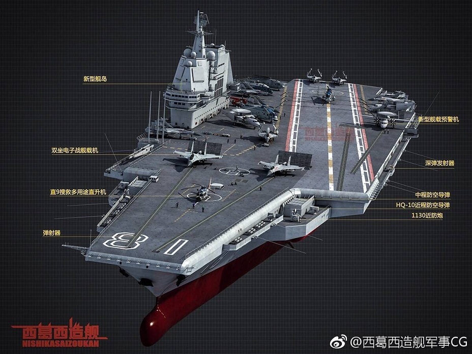 China Developing “World’s Biggest” Aircraft Carrier That Could Compete With USS Gerald R. Ford, Satellite Image Shows