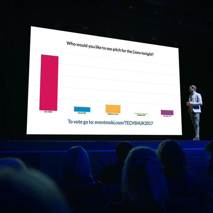 Creative Ways to Use Live Polling at Your Events