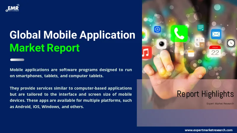 Mobile Application Market Size & Share, Growth Scope 2035