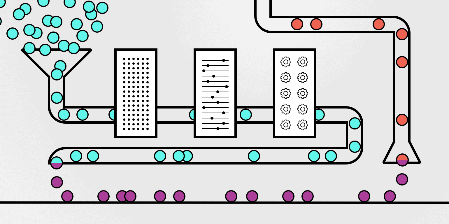 Using Machine Learning Predictions to Extend Your Pipeline