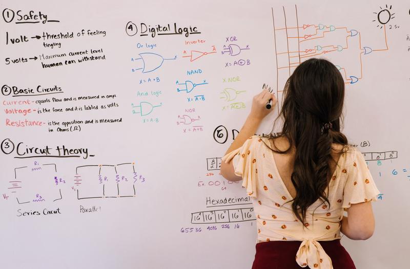 College Scholarships for Women in STEM Majors | Fastweb