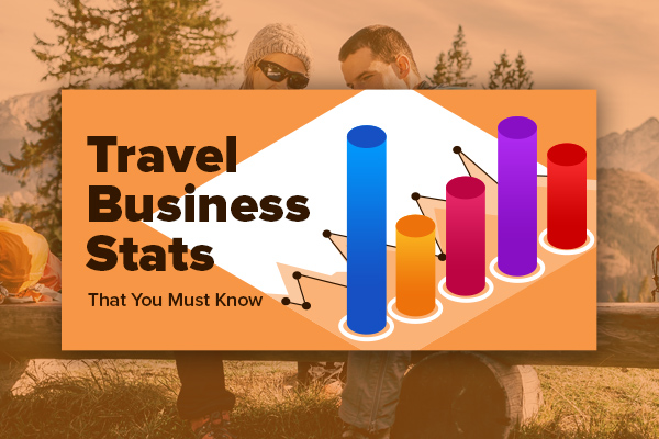 Latest Online Travel Business Stats