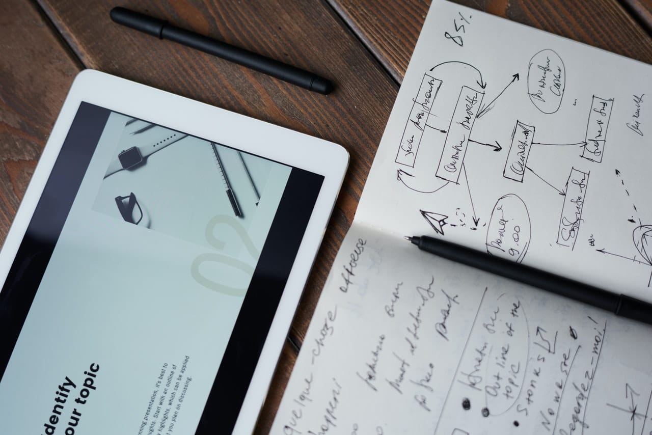 A Simple Guide To Sales Funnels - FigPii blog