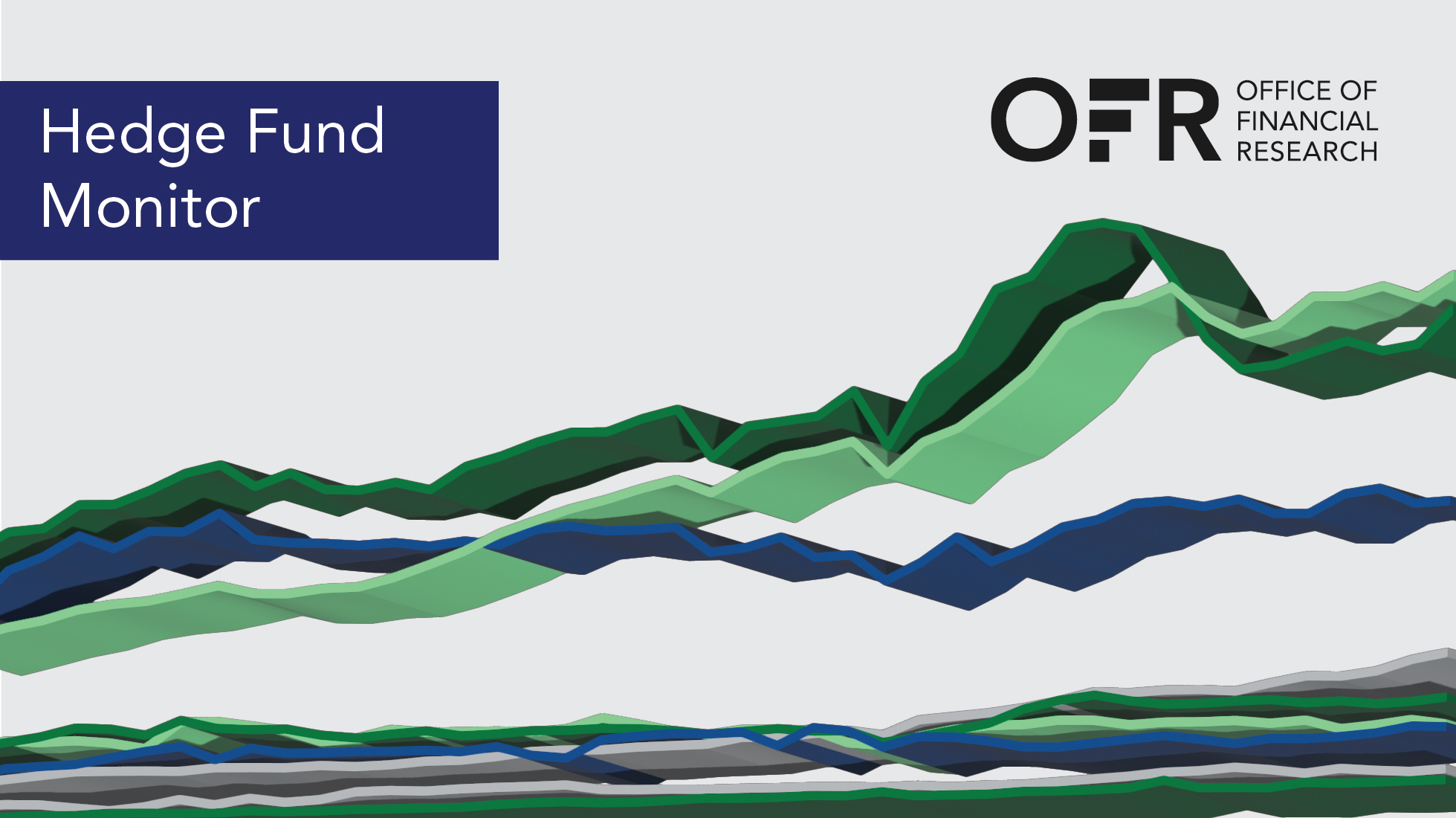 Hedge Fund Monitor | Office of Financial Research