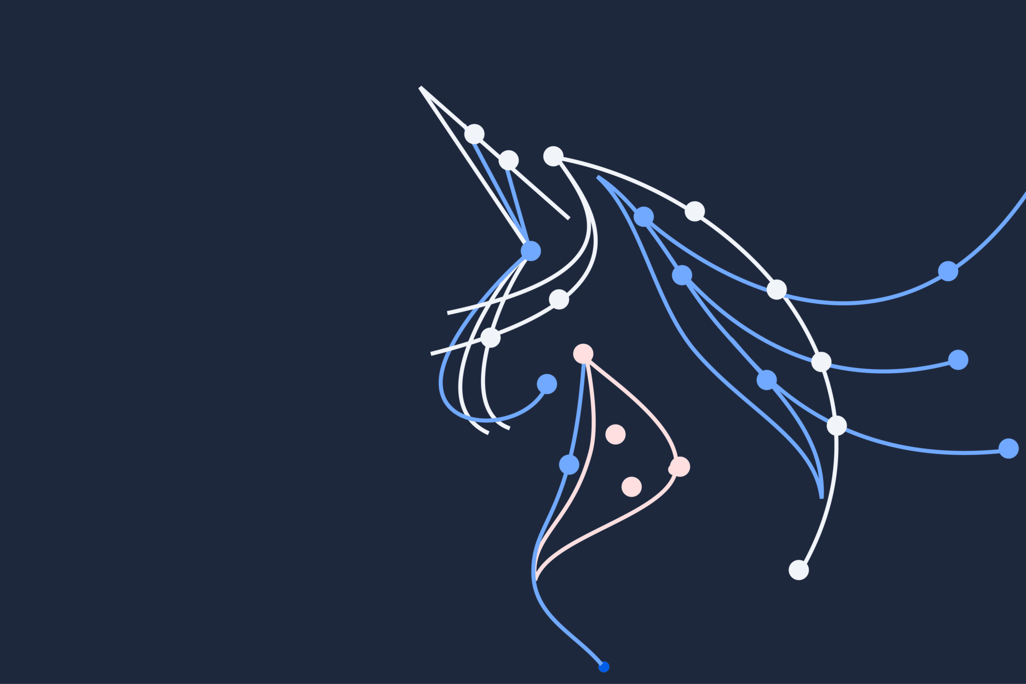Accelerating Our Growing Global Fraud Fighting Network – Forter