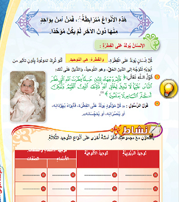 Saudi Arabia Still Promoting "Violent and Intolerant Teachings" in Schoolbooks :: Gatestone Institute