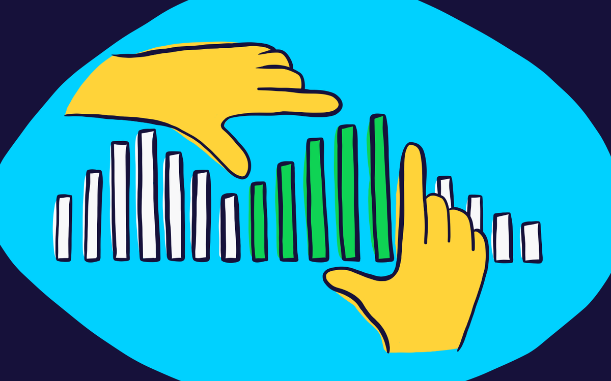 How to Analyze Data: A Basic Guide | Geckoboard blog