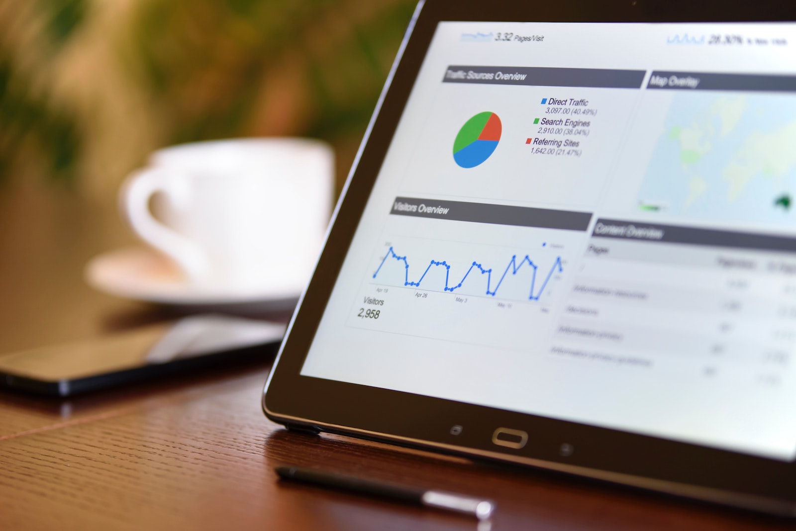 Pain Point SEO: How to Produce SEO Content That Drives Conversions