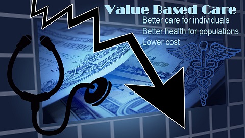 Incentivizing Provider Engagement for Improved Value-Based Outcomes - Health IT Answers