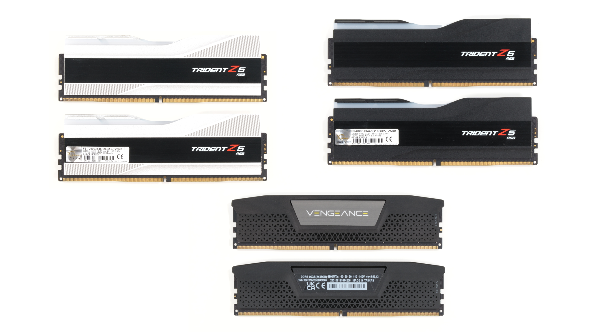 AMD Ryzen 9000 X3D RAM-Referenz-Guide – 8200 2:1 vs. 6400 1:1, 2R vs. 1R, Optimized vs. EXPO vs. JEDEC in Synthetics und Gaming | Tutorial | igor´sLAB