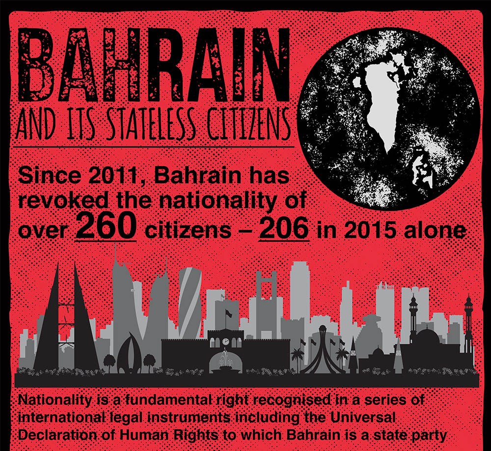 Bahrain: critics and dissidents still face statelessness and deportation