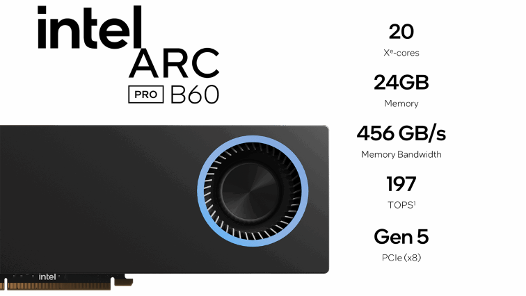 Intel’s Battlematrix delivers Llama 8B cost‑efficiency payday – Jon Peddie Research