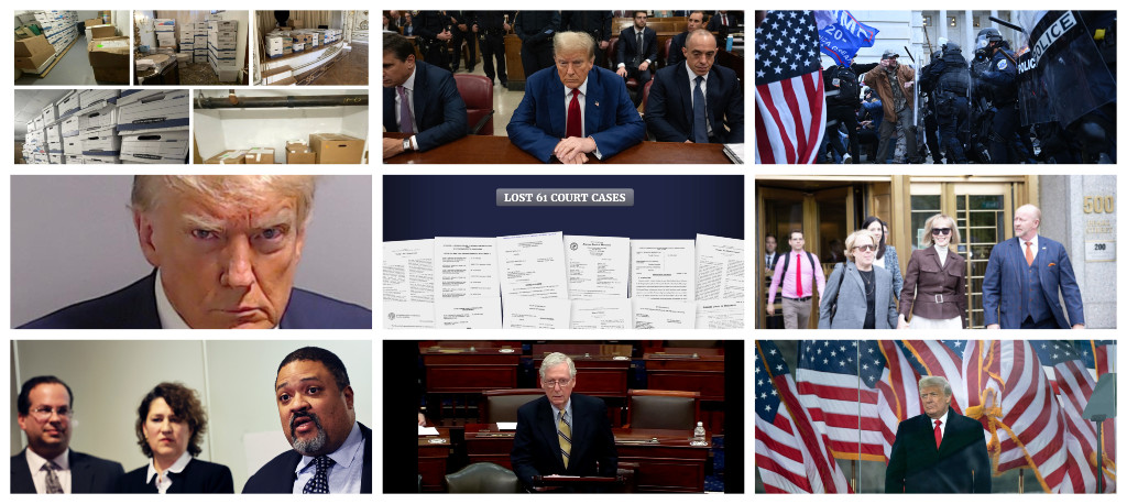 Keeping Count: Major Adverse Legal Findings Against Donald Trump (Nov. 2020-2024)