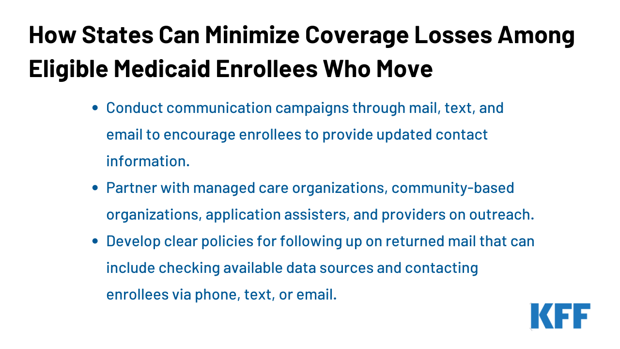 How Many Medicaid Enrollees Moved In 2020 And What Are The Implications For Unwinding the Public Health Emergency? | KFF