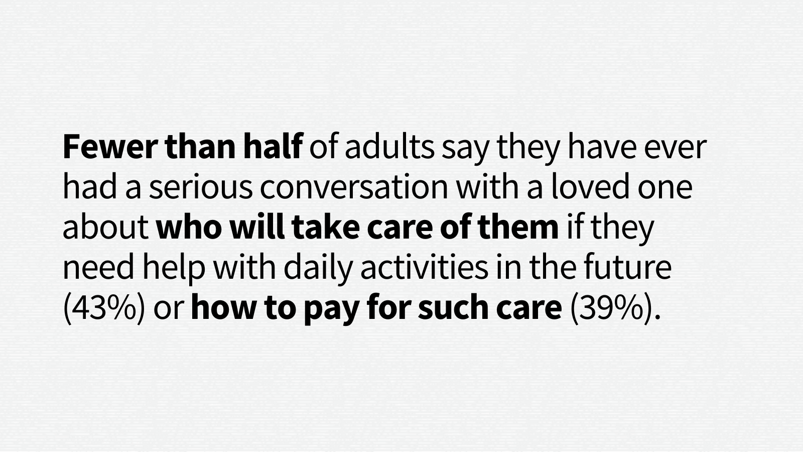 The Affordability of Long-Term Care and Support Services: Findings from a KFF Survey | KFF