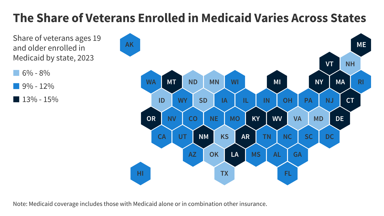 5 Key Facts About Medicaid and Veterans | KFF