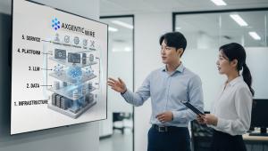 SK AX Unveils AXgenticWire to Accelerate Enterprise Transformation with Agentic AI - Korea IT Times