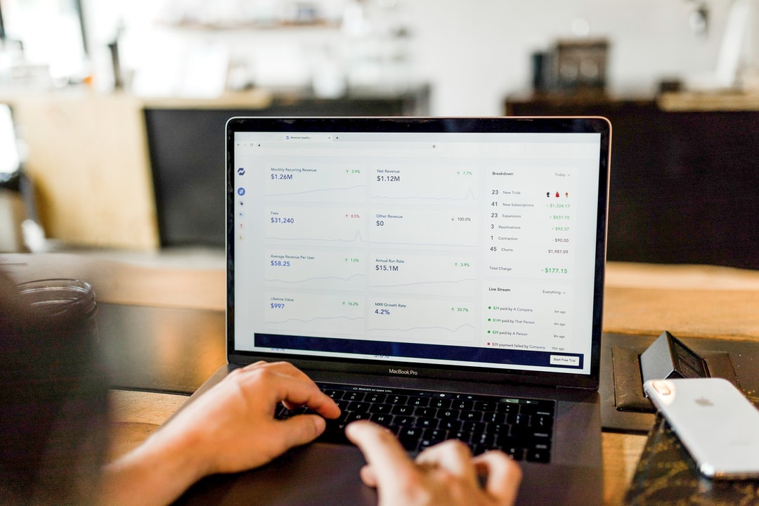 3 Sales Forecasting Models (& 8 Methods) You Need to Know