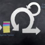 Failure Modes of Team Based Scrum - LiminalArc