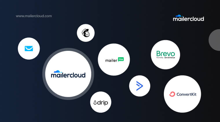 10 Best MailerLite Alternatives for 2026