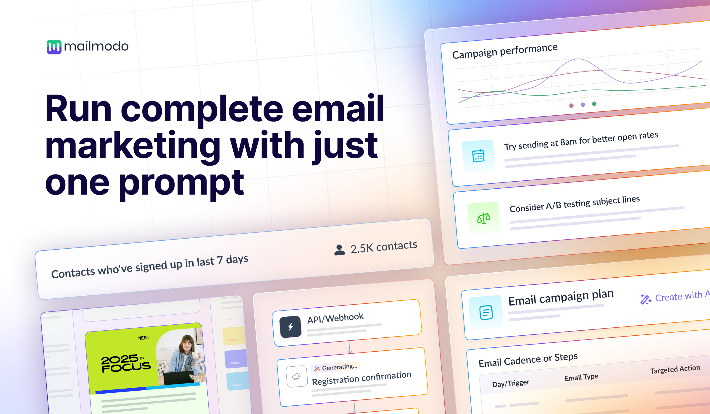 9 Must-know Ecommerce Personalization Statistics