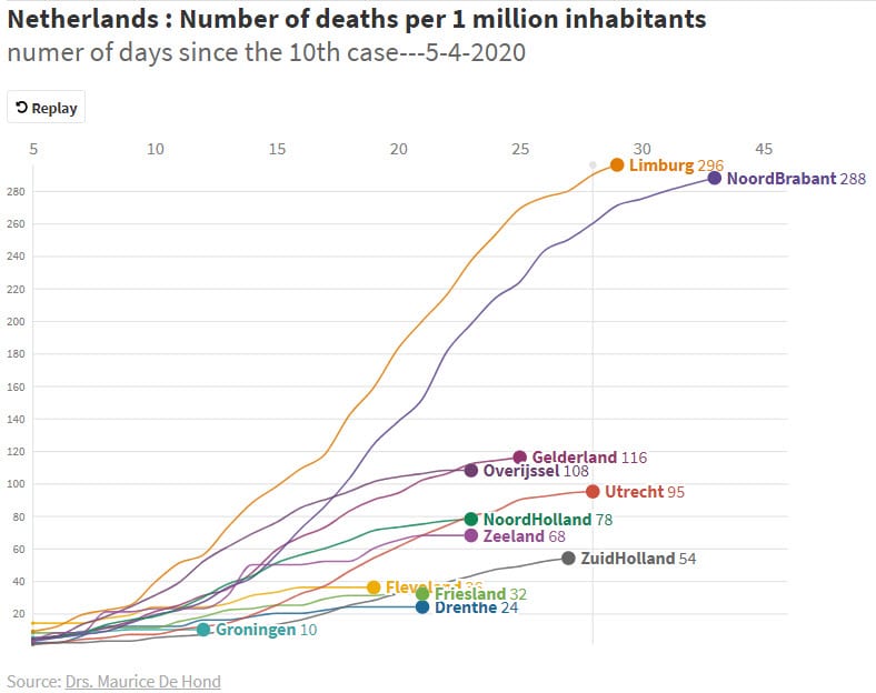 That's how big the impact of super spread events is - Maurice de Hond